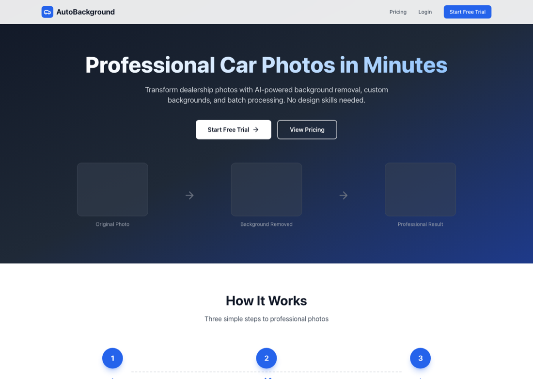 Screenshot of TheAutoBackground website